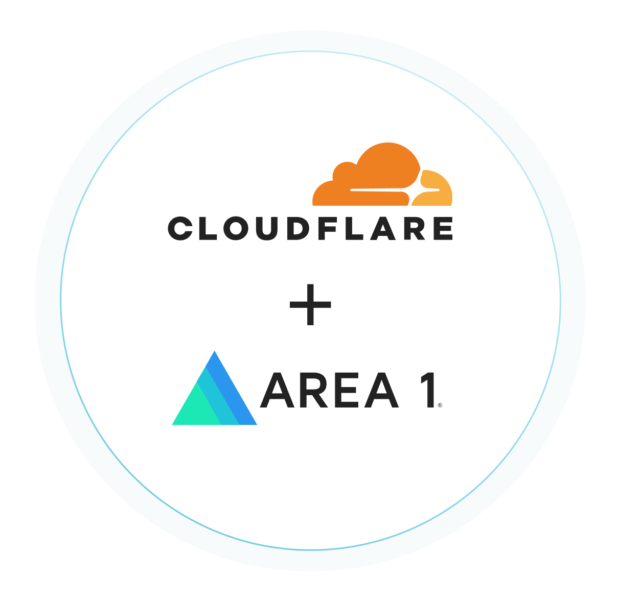 Cloudflare + Area 1