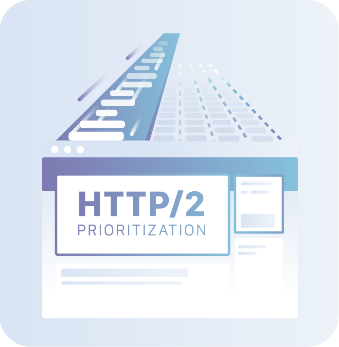 HTTP/2 Prioritization