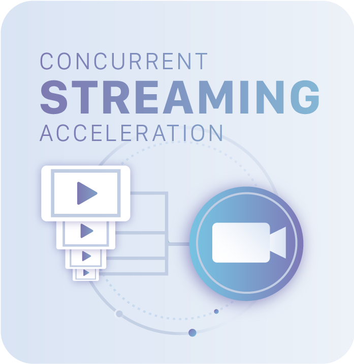 Concurrent Stream Acceleration